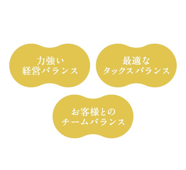 K'oncordiaは最善のバランスを提案。「力強い経営バランス」「最適なタックスバランス」「お客様とのチームバランス」このバランスをお客様の継続的な成長と未来のために